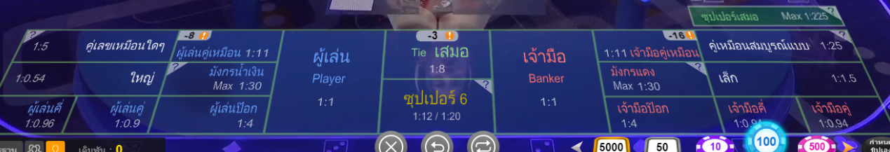 ออฟชั่น
